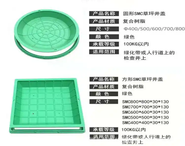 侨乡街道开发区树脂复合种植井盖展示